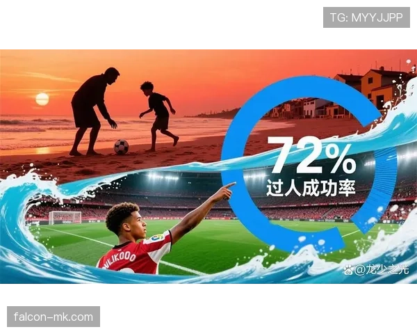 足球新星身价持续提升，年轻球员市场价值走势清晰