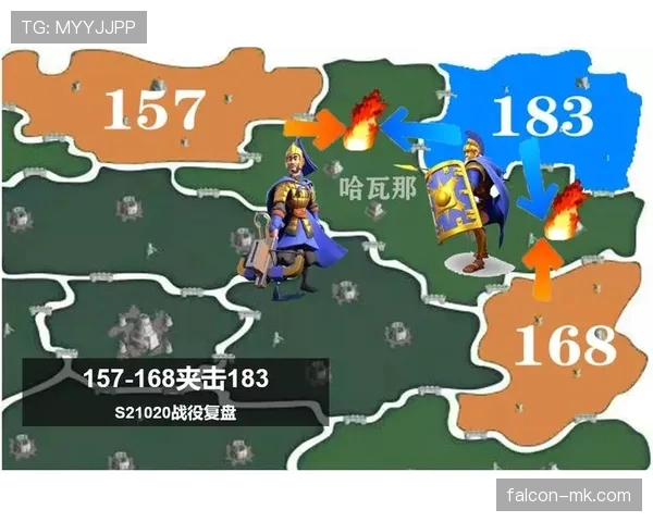 萨卡现阶段与巅峰期表现差距解析