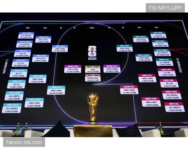 2026世界杯小组第二出线规则是什么